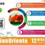 locandina orientamento